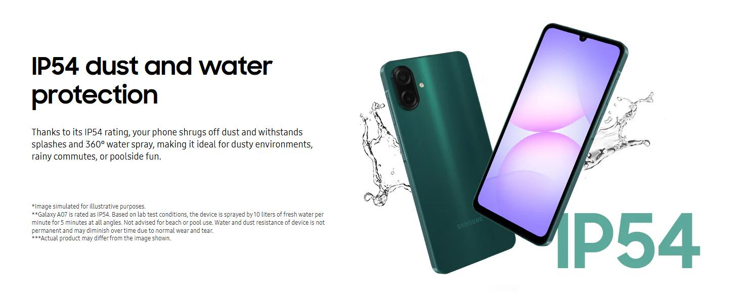 Samsung Galaxy A07 SM-A075F �������Х��� 