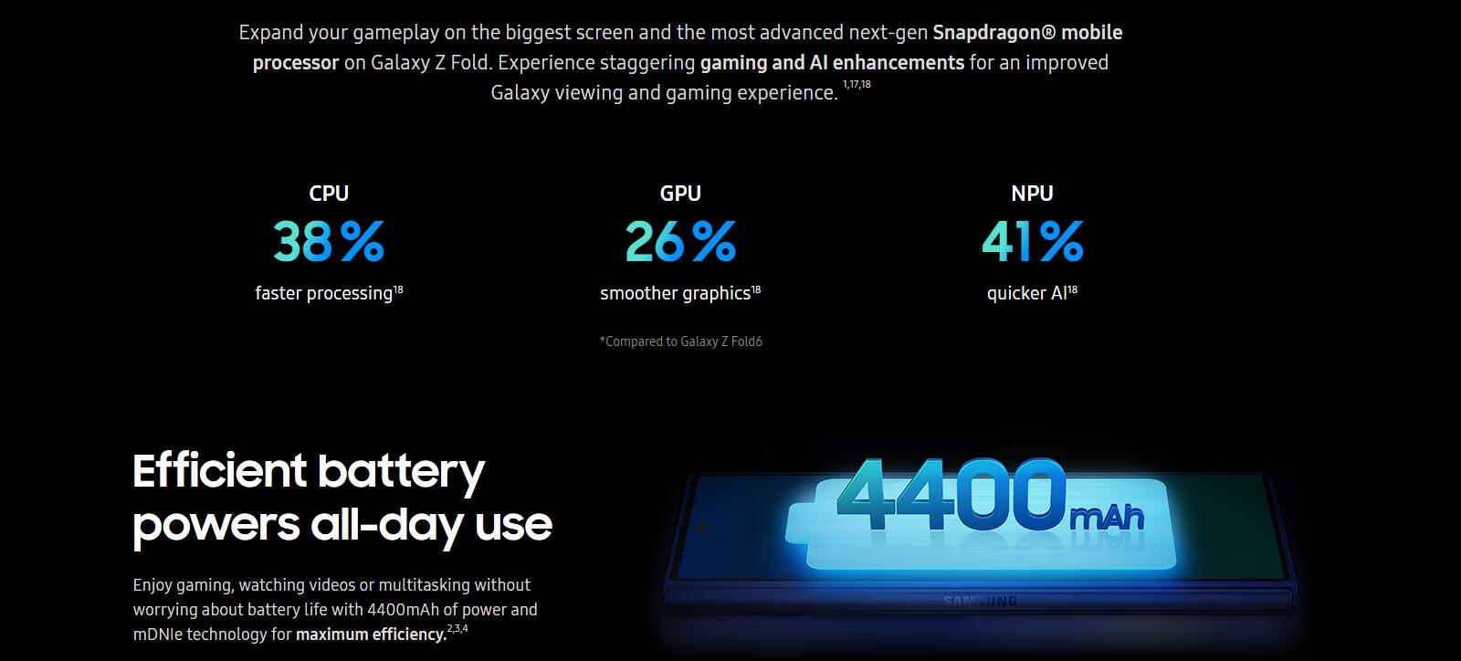 Samsung Galaxy Z Fold 7 5G F966B  �������Х��� 