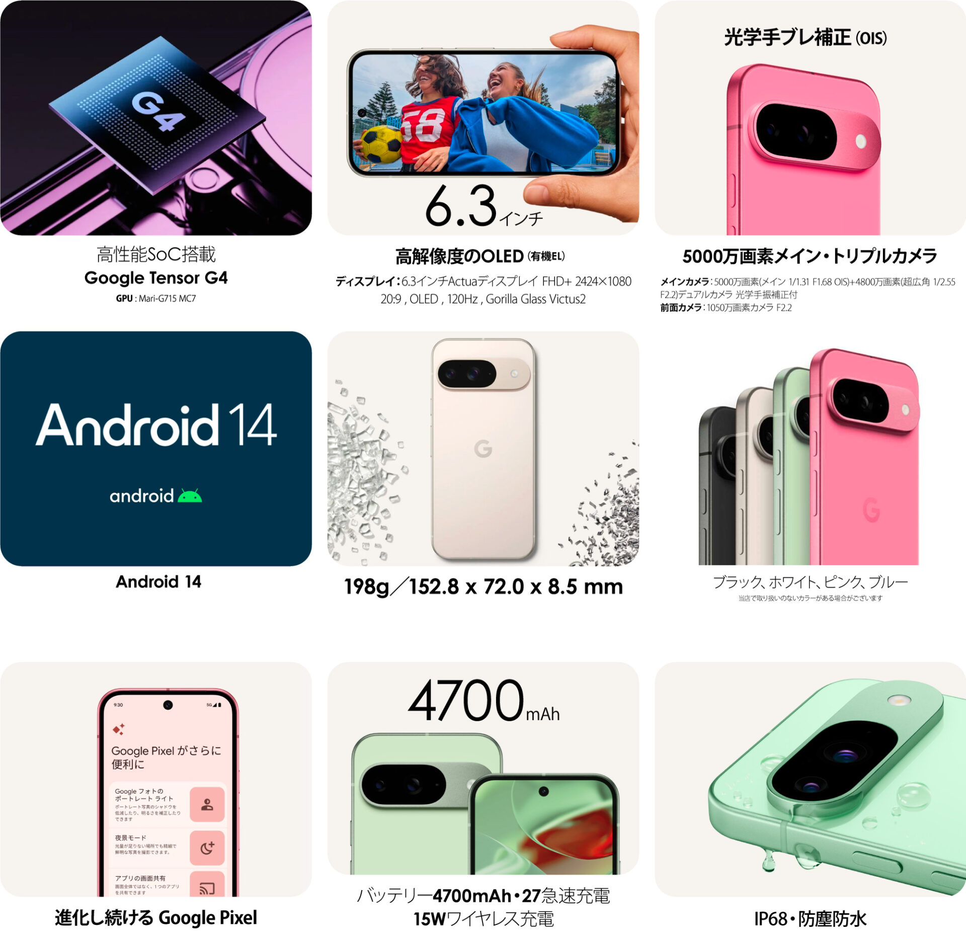 Google Pixel 9 ������ ����