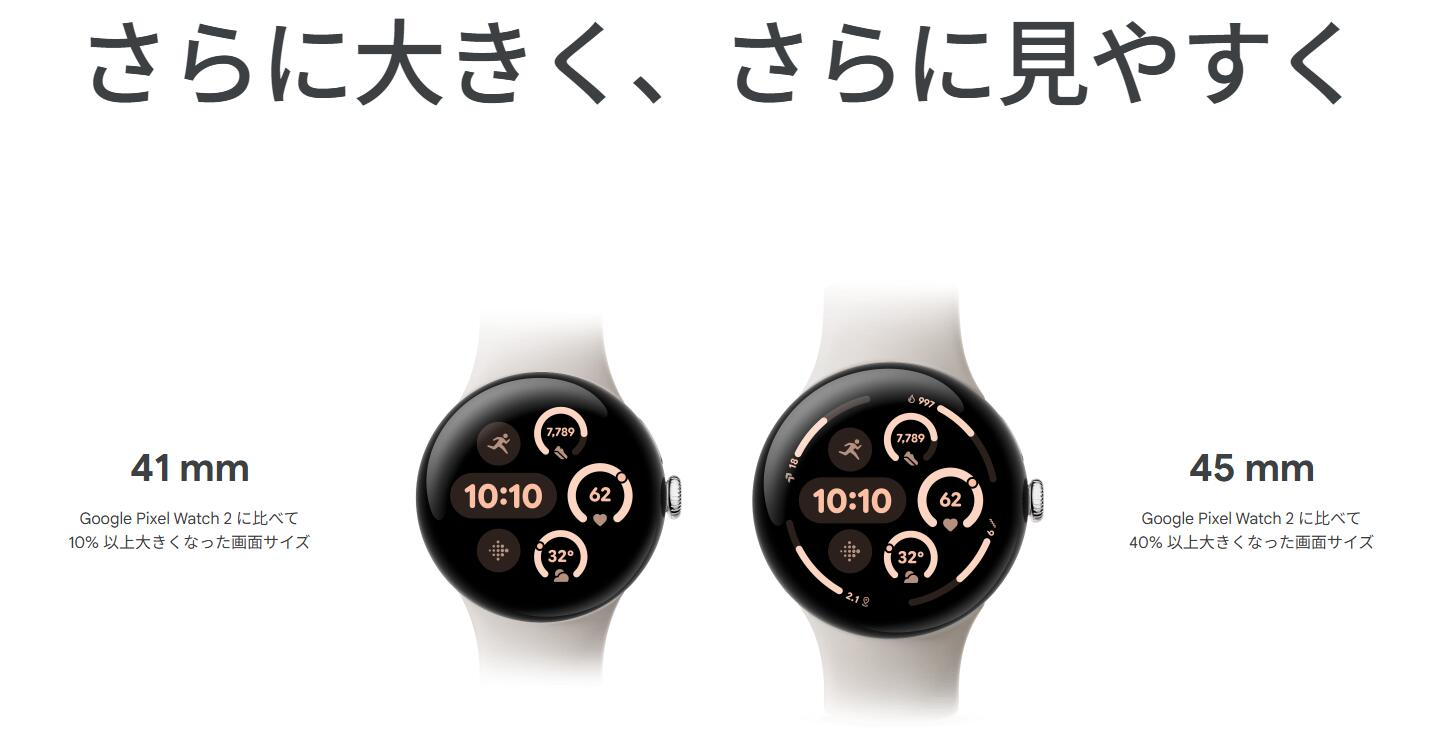 Google Pixel Watch 3 ������ ����