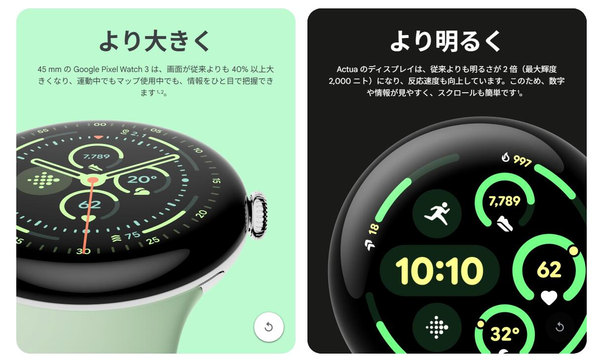 Google Pixel Watch 3 ������ ����