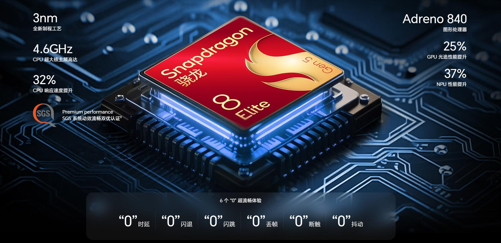 Honor Magic 8 �����SIM�ե꡼