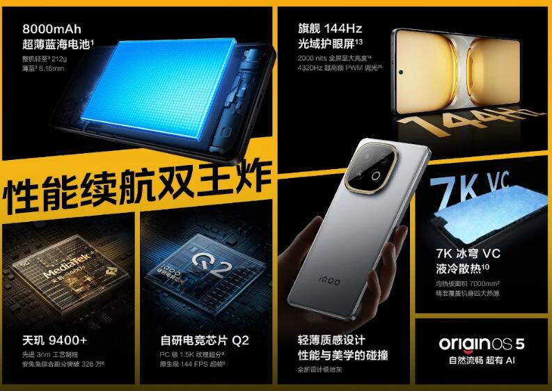 Vivo iQOO Z10 Turbo Plus