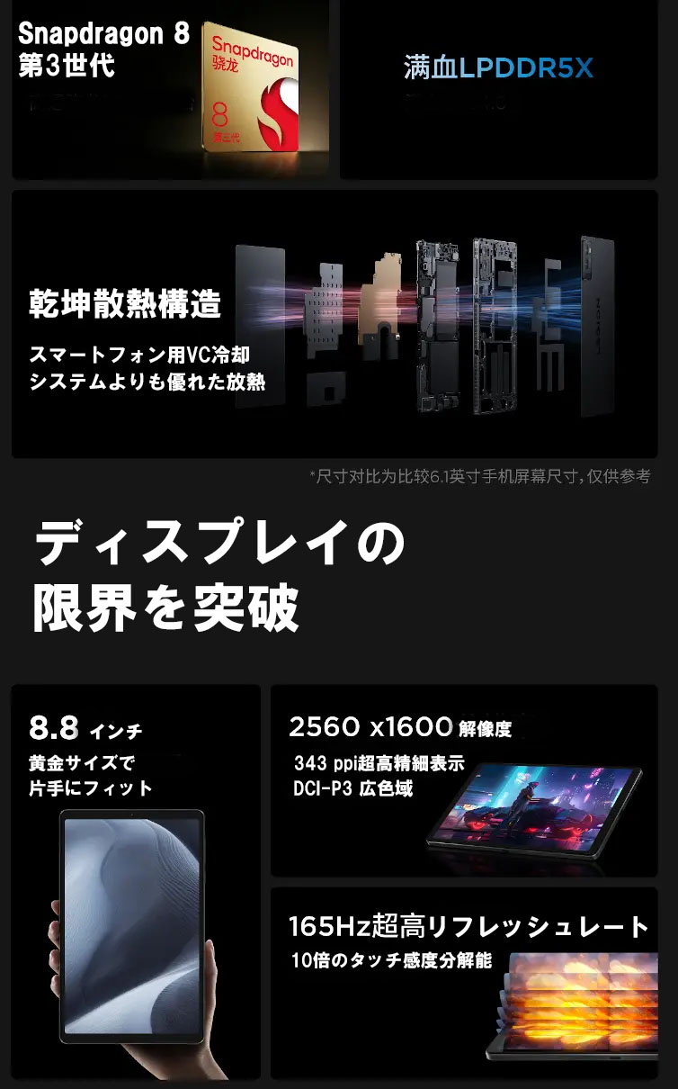 Lenovo Legion Y700 (2025) Wi-Fi 中国版 ゲーミングタブレット