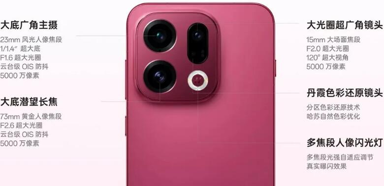 Oppo Find X9 �������Х���SIM�ե꡼