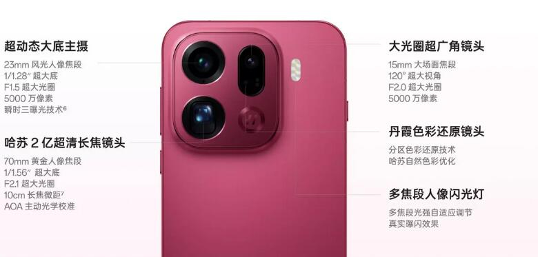 Oppo Find X9 Pro �������Х���SIM�ե꡼