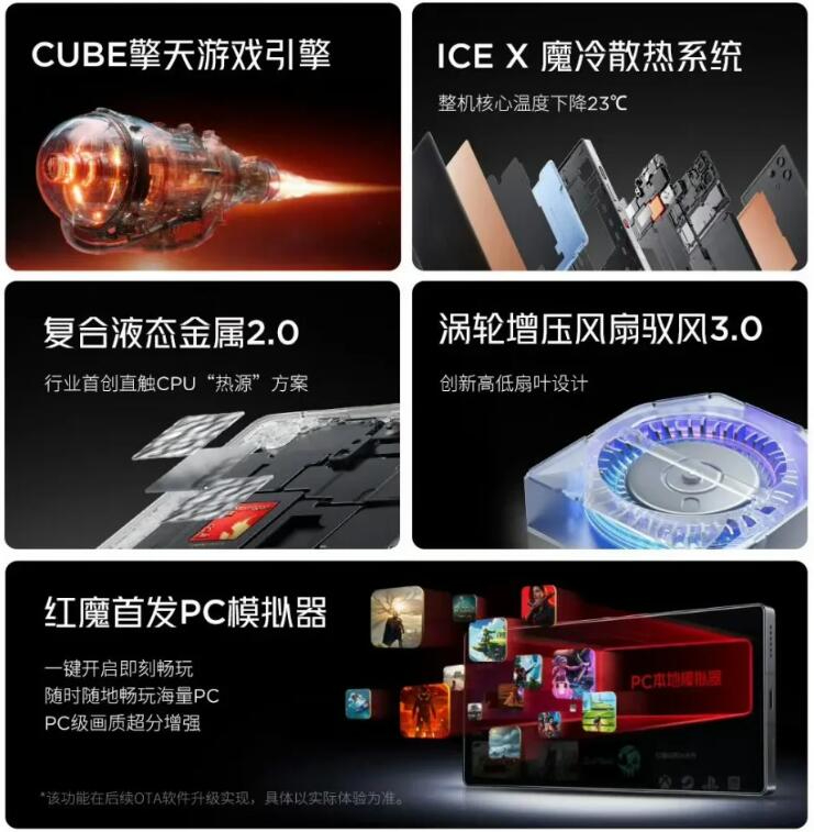 Nubia RedMagic 10S Pro �������Х��� 