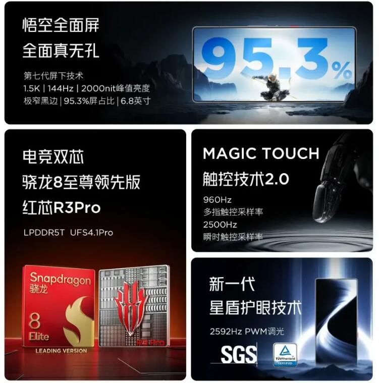 Nubia RedMagic 10S Pro �������Х��� 